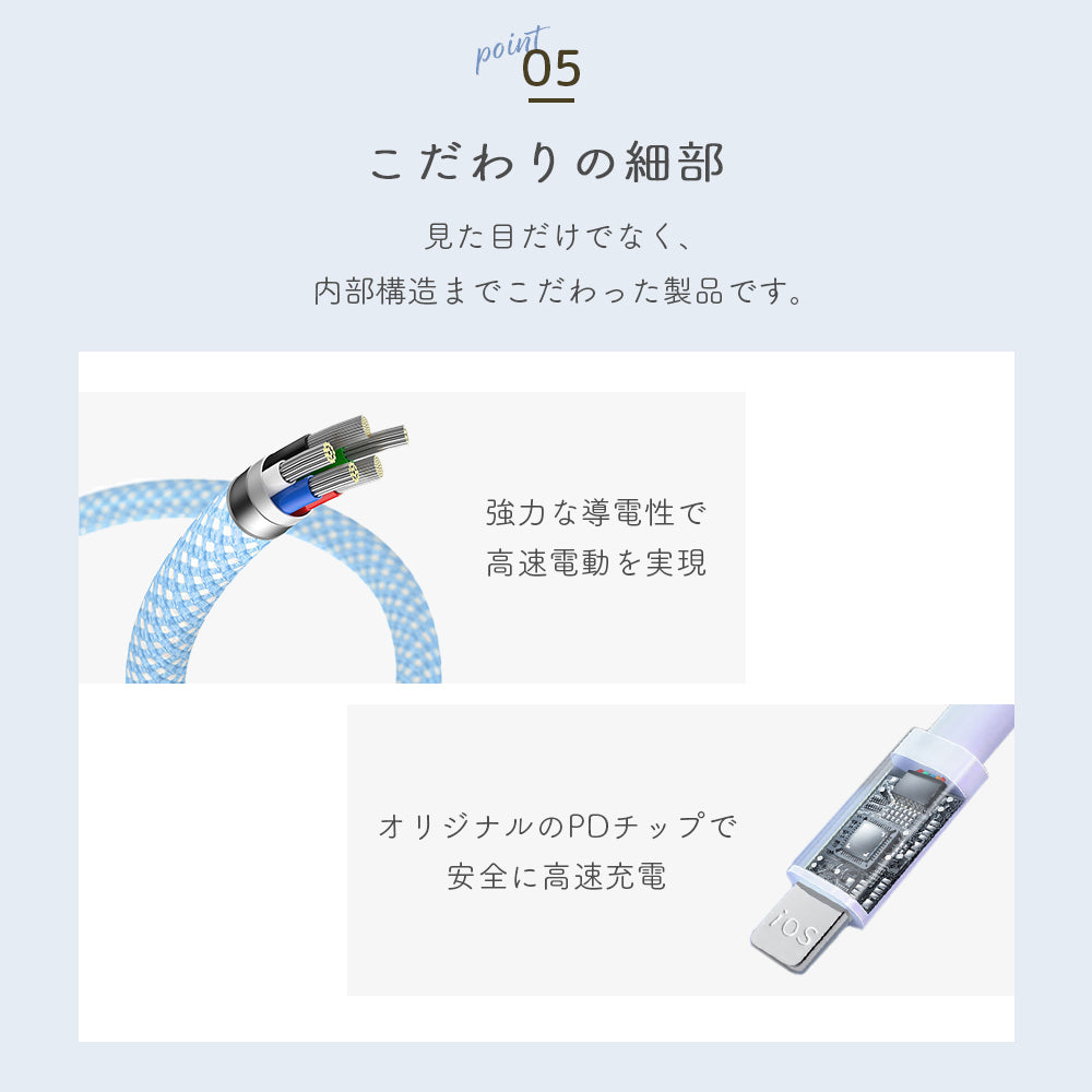 【パステルカラー 急速充電ケーブル 1m】iPhone Lightning Type-Cケーブル データ転送 6A 高出力 iPhone充電 ケーブル 急速 ライトニング iPhone 仕事 パステルカラー かわいい 最大27W 14 14pro 13 13pro 12 12pro 11 se