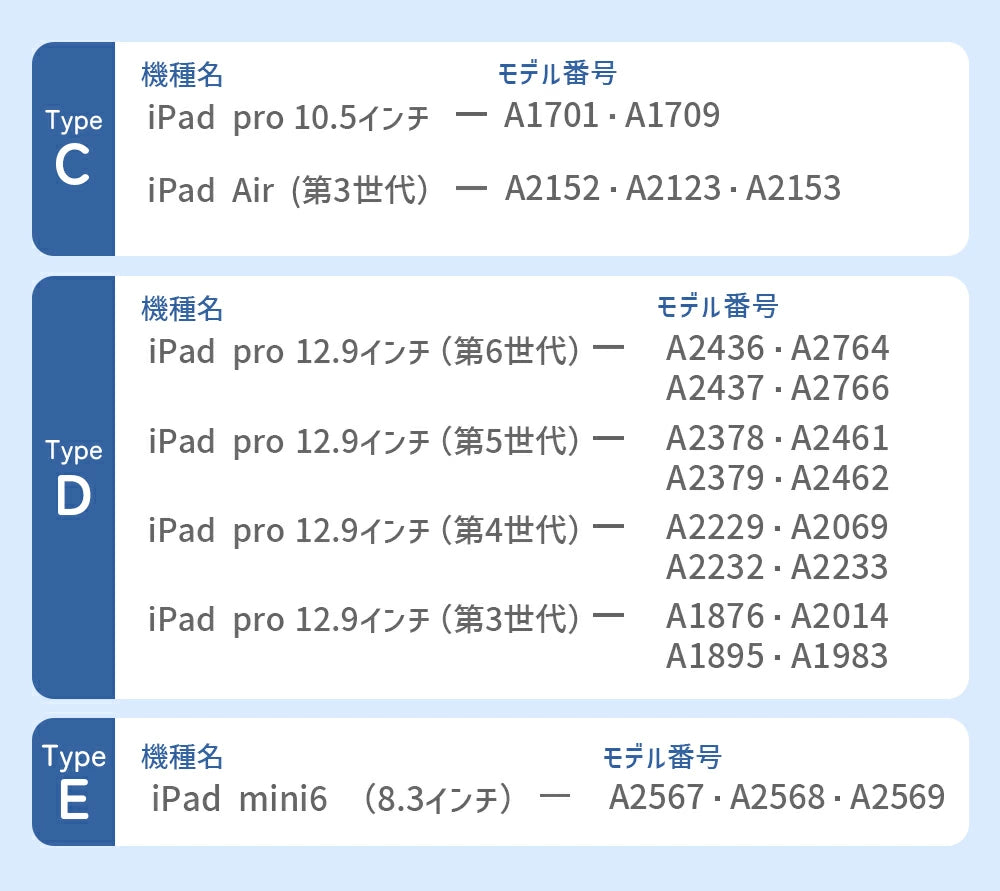 【クリア/ブルーライトカット】ipad ガラスフィルム ipad フィルム 2022 2021年発売 iPad 10.9 第10世代 10世代 iPad 第9世代 10.2インチ iPad Air5 mini6 mini 第6世代 8.3インチ Air 10.9 第4世代 11インチ Pro 9H iPad 保護 9H