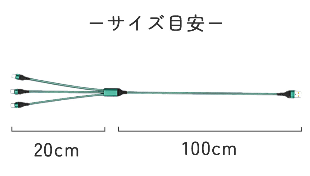 【送料無料 3in1急速充電ケーブル 】iPhoneケーブル Type-Cケーブル Micro USBケーブル 6A 高出力 iPhone充電 ケーブル 急速 Micro USBケーブル Type-C ケーブル 同時充電 Lightning ライトニング iPhone Xpeira AQUOS Galaxy 仕事