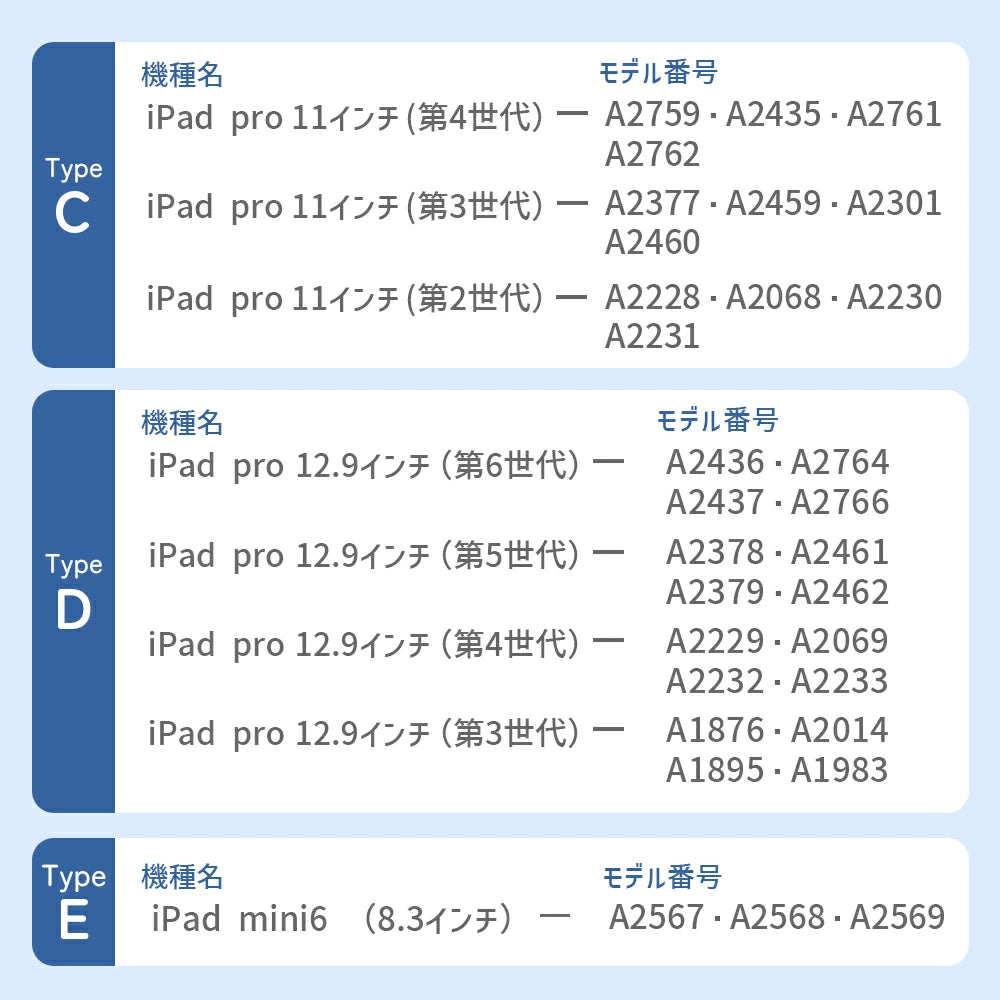 【360度自由回転】 iPad PUレザーケース 第10世代 第9世代 第8世代 第7世代 第6世代 第5世代 カバー Air5 Air4 10.2インチ 10.9インチ 9.7インチ mini4 mini5 mini6 Air Air2 Air3 Pro11 軽量 保護フィルム 極薄 パステル 子ども 学校 持ち運び カラフル ビジネス 高級感