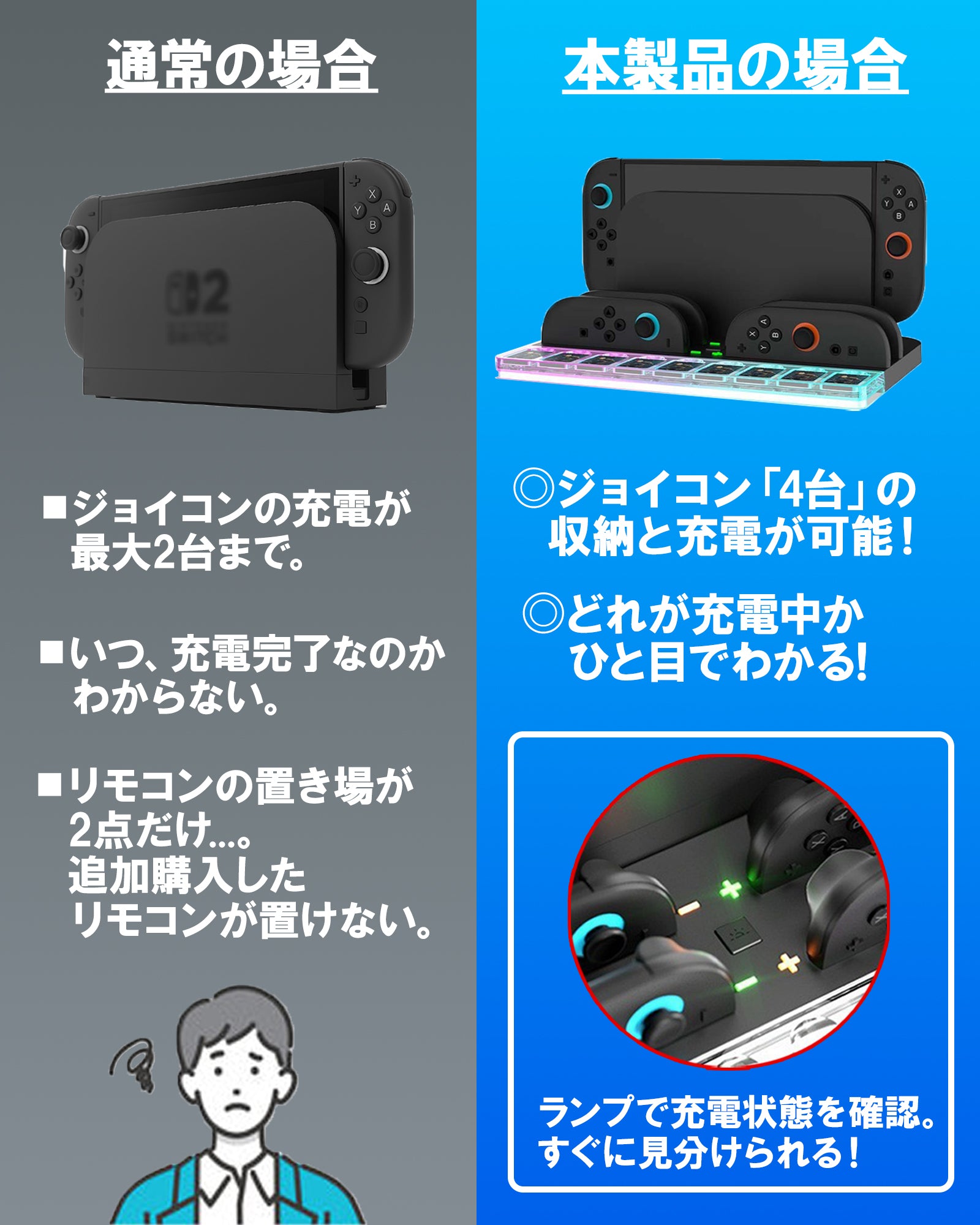 ＼即日発送／ Switch2 充電 Switch2 ジョイコン 充電 4台 充電スタンド 同時充電 充電 スタンド Switch2 ジョイコン 充電 switch USB スタンド Joy-Con 充電器 コントローラー 任天堂 switch2 保護 機能 ソフト 収納 アクセサリー 周辺機器