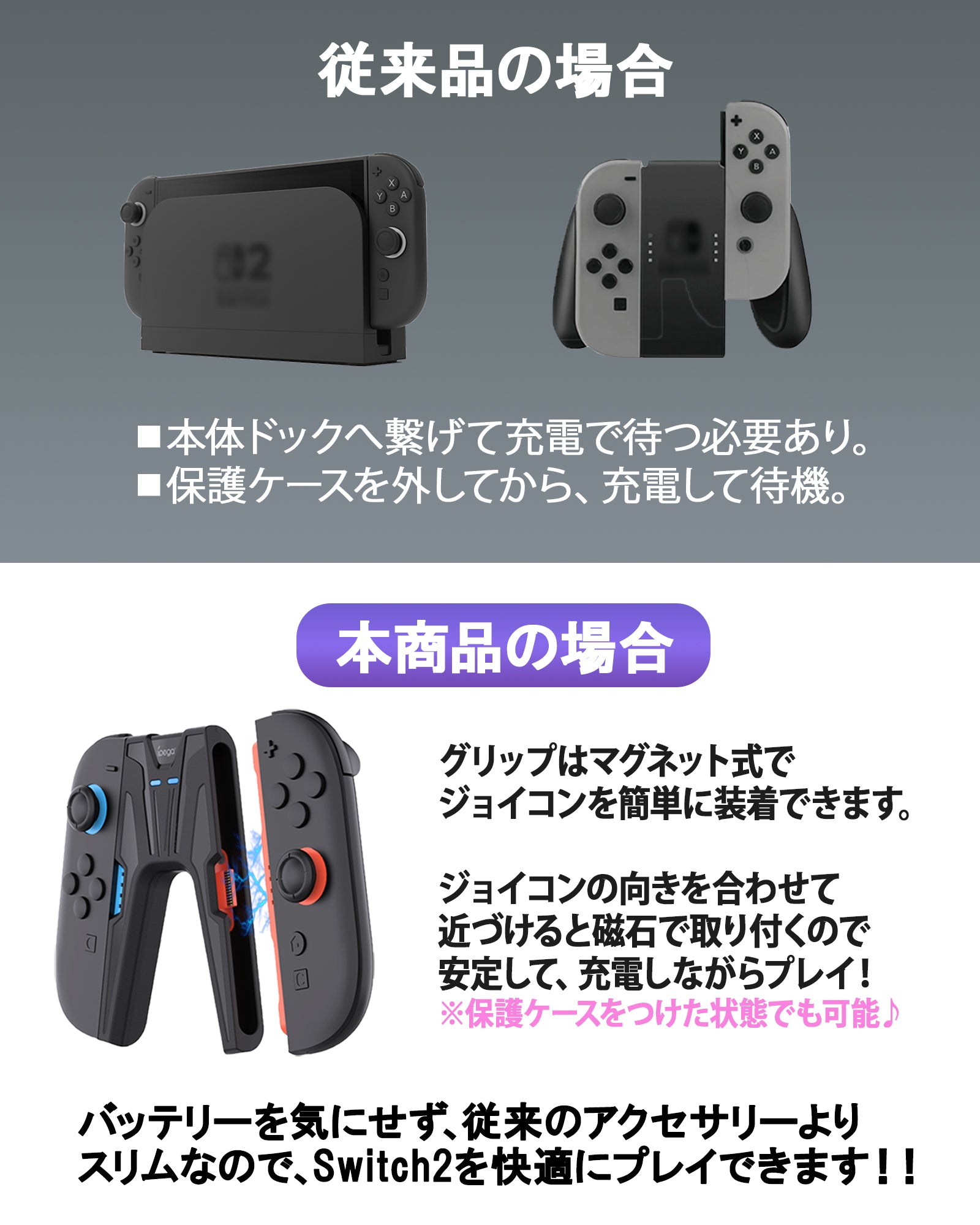 ＼即日発送／ Switch2 対応 スイッチ2 グリップ アクセサリー 周辺機器 ジョイコン 充電 Joy-Con 充電器 同時充電 コントローラー 収納スタンド付き 任天堂 機能 ブラック 充電 USB-C  2in1充電コード LED 軽量設計 携帯用 ダブルチャージ対応